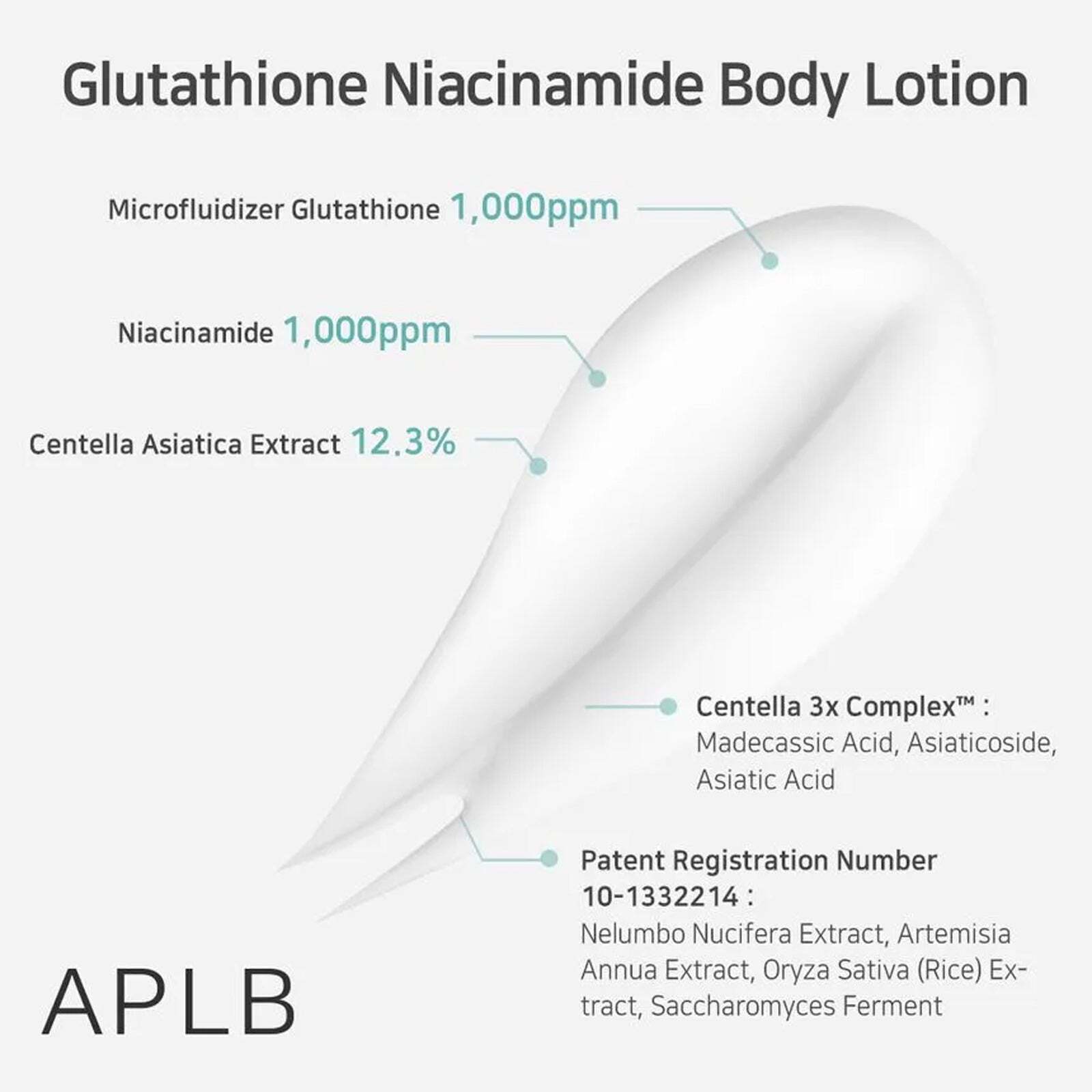 [ APLB ] Glutathione Niacinamide Body Lotion 300ml / 10.14 fl.oz
