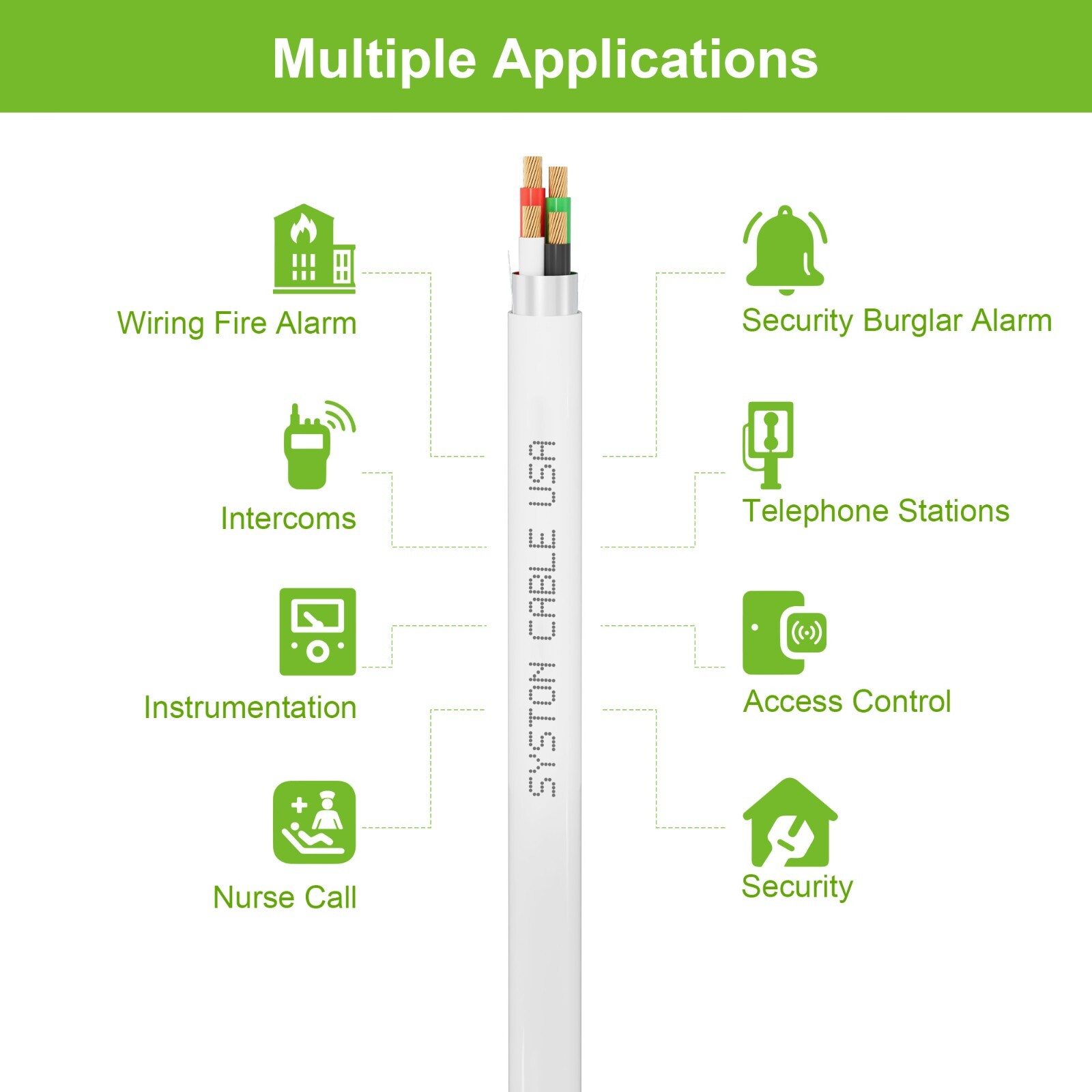 Syston 18/4 Fire Security Burglar Station Alarm Control Cable Wire-CL3P Shielded