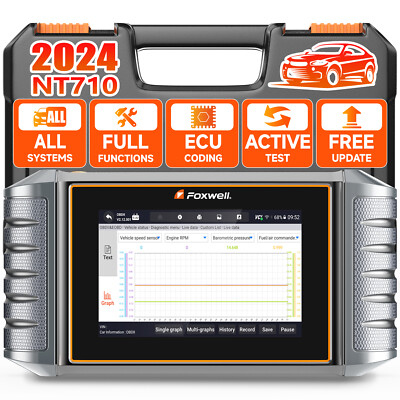 FOXWELL NT710 for HYUNDAI Bidirectional Car OBD2 Scanner Diagnostic E~U Coding