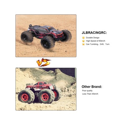 JLB Racing Cheetah 1:10 Scale RC Car Truck, 80+ KM/H High Speed RTR RC Truck,...