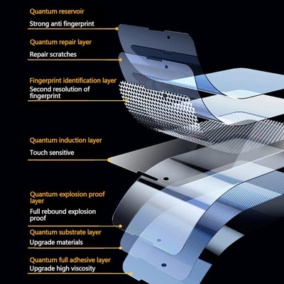 2-Pack For Motorola Razr/Razr+ 2024 Hydrogel Screen Protector Clear Soft Film