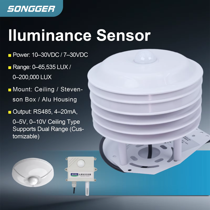 Ceiling Mounted Illuminance Sensor 0-65535 Lux with Temp Humidity Aluminum Louve