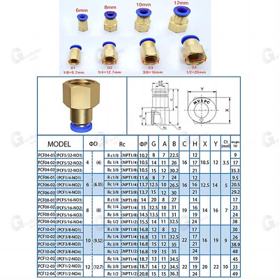 4-6-8-10-12-14-16mm Pneumatic Push In Fitting Air Water Pipe - All Type Fittings