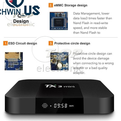 TX3 mini 4K S905W Quad Core CPU Android 7.1 TV 2.4GHz WiFi HD Media 2GB+16GB