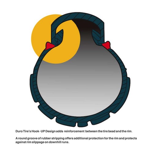 Two Duro Tire 26x3.0 Razorback Mountain Bike Tires, Sidewall Protection Layers