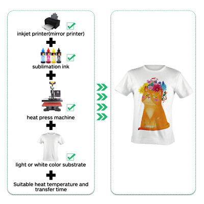 Koala Sublimation Paper 8.5x11 Inkjet Heat Transfer Cotton Poly T-shirt 100gsm