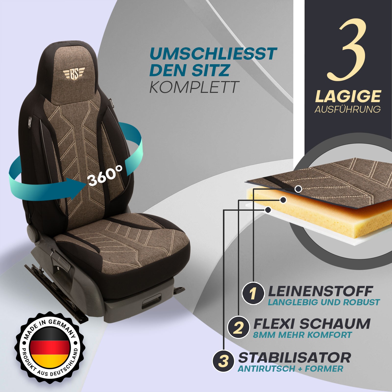 Prime Sitzbezüge