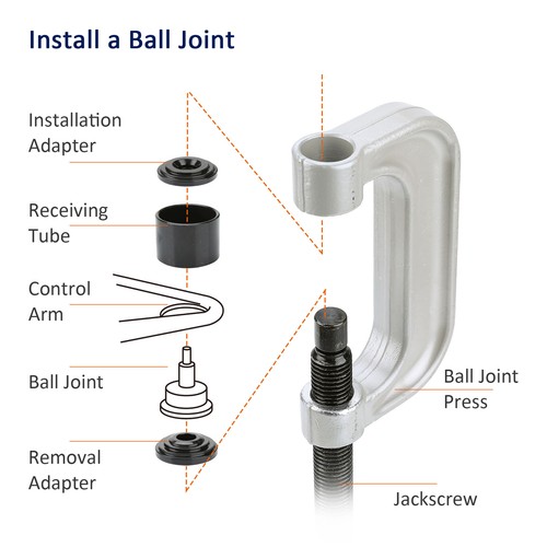 OMT Heavy Duty Ball Joint Press Kit w C-press Tools  Automotive Repair 10 pcs