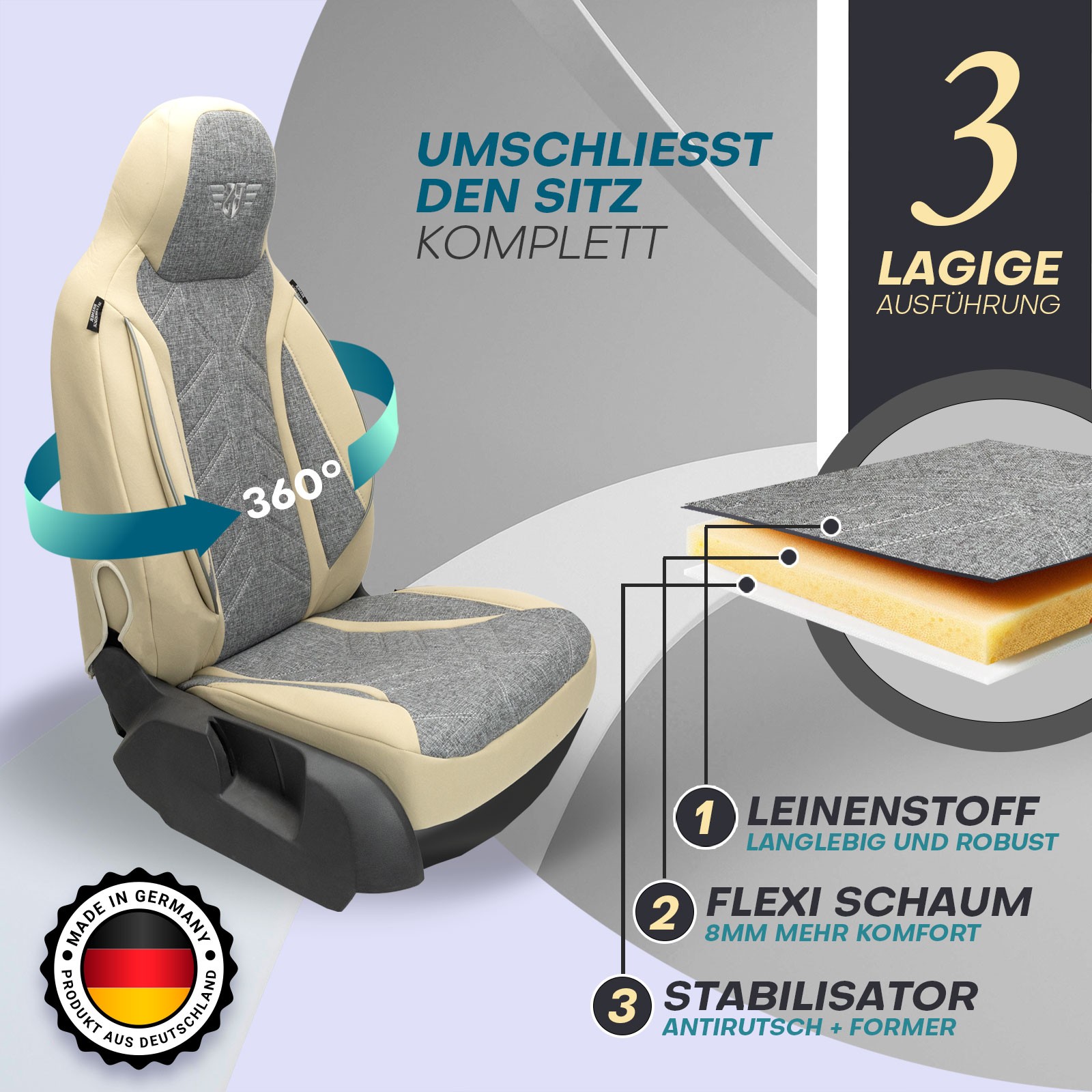 Prime Sitzbezüge