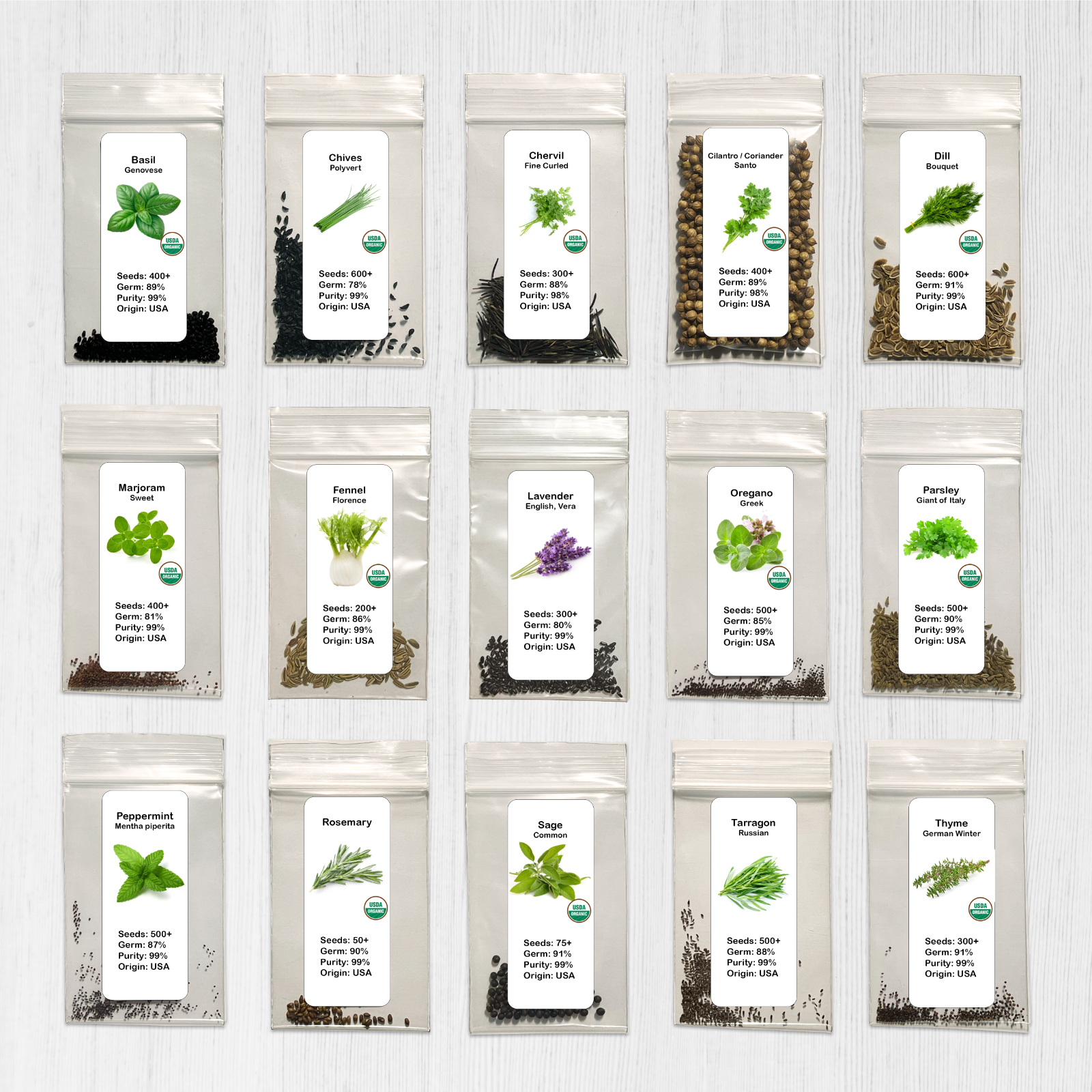 Herb Seeds Variety Pack | 15 Essential Culinary Varieties | 5600+ Heirloom Seeds