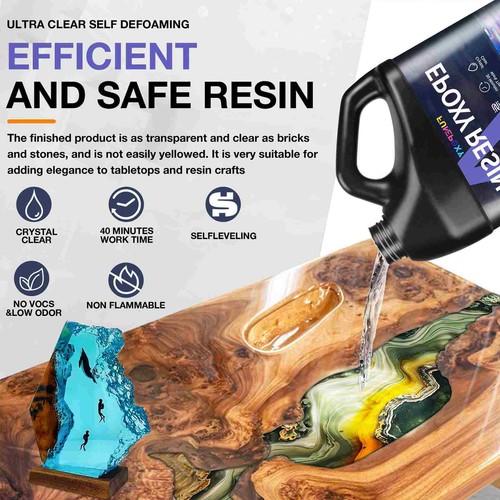 Deep Pour 2:1 Epoxy Resin Supplier - 12kg/ 3 Gallons Kit - DIY Art Castings 