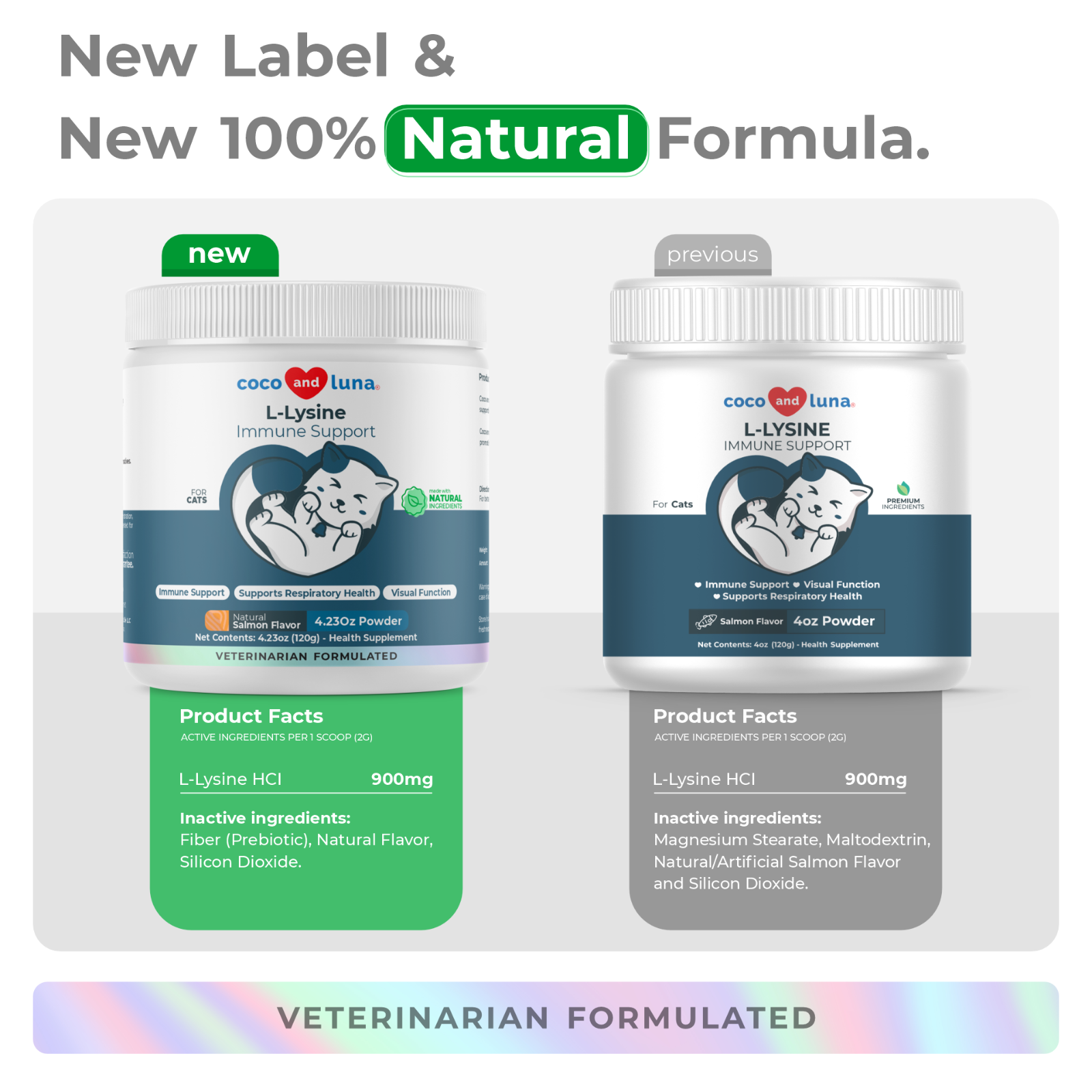 L-Lysine Supplement for Cats for Sneezing and Runny Nose, Cat Cold, Eye Function