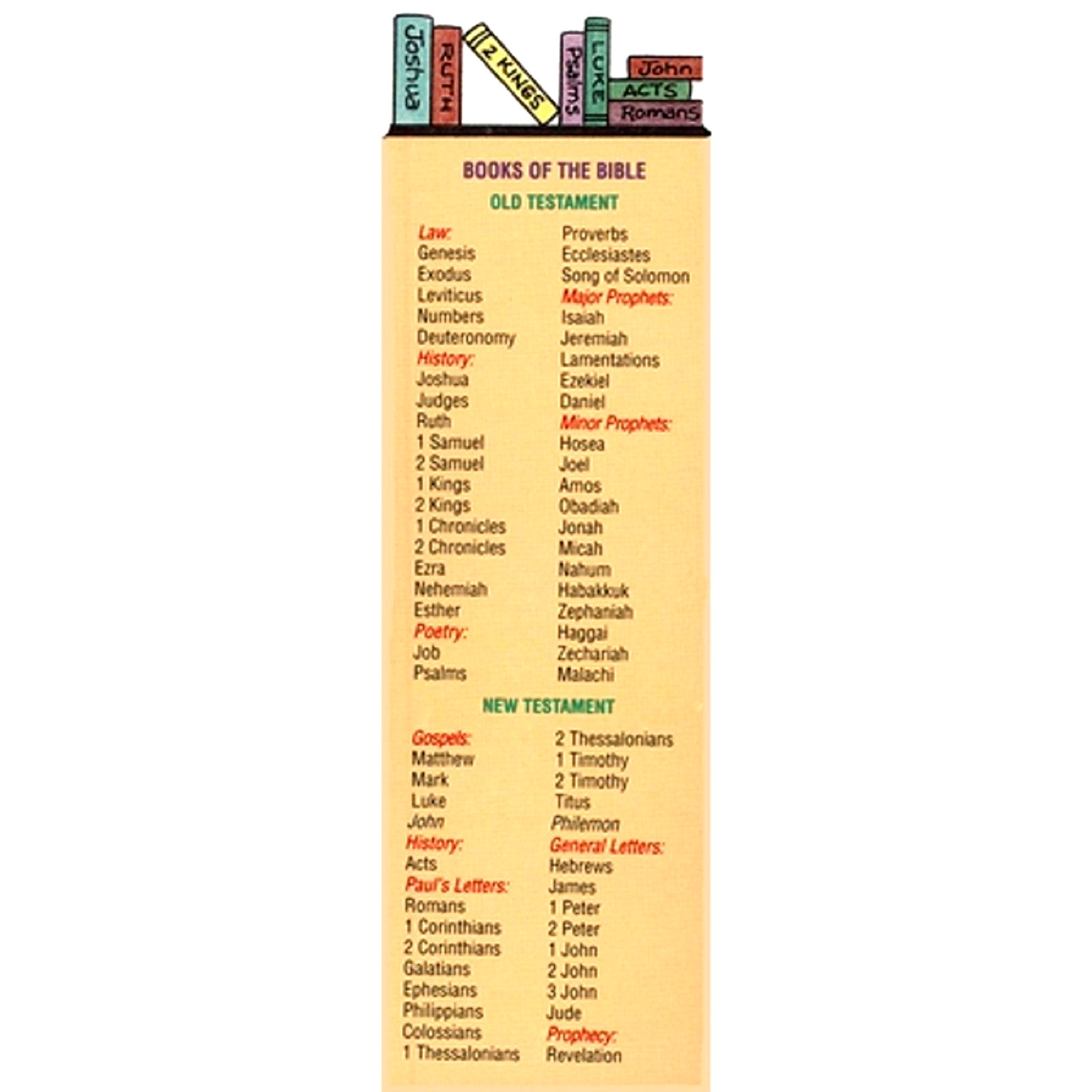 lot-of-10-bookmarks-books-of-the-bible-old-new-testaments-free-shipping-ebay