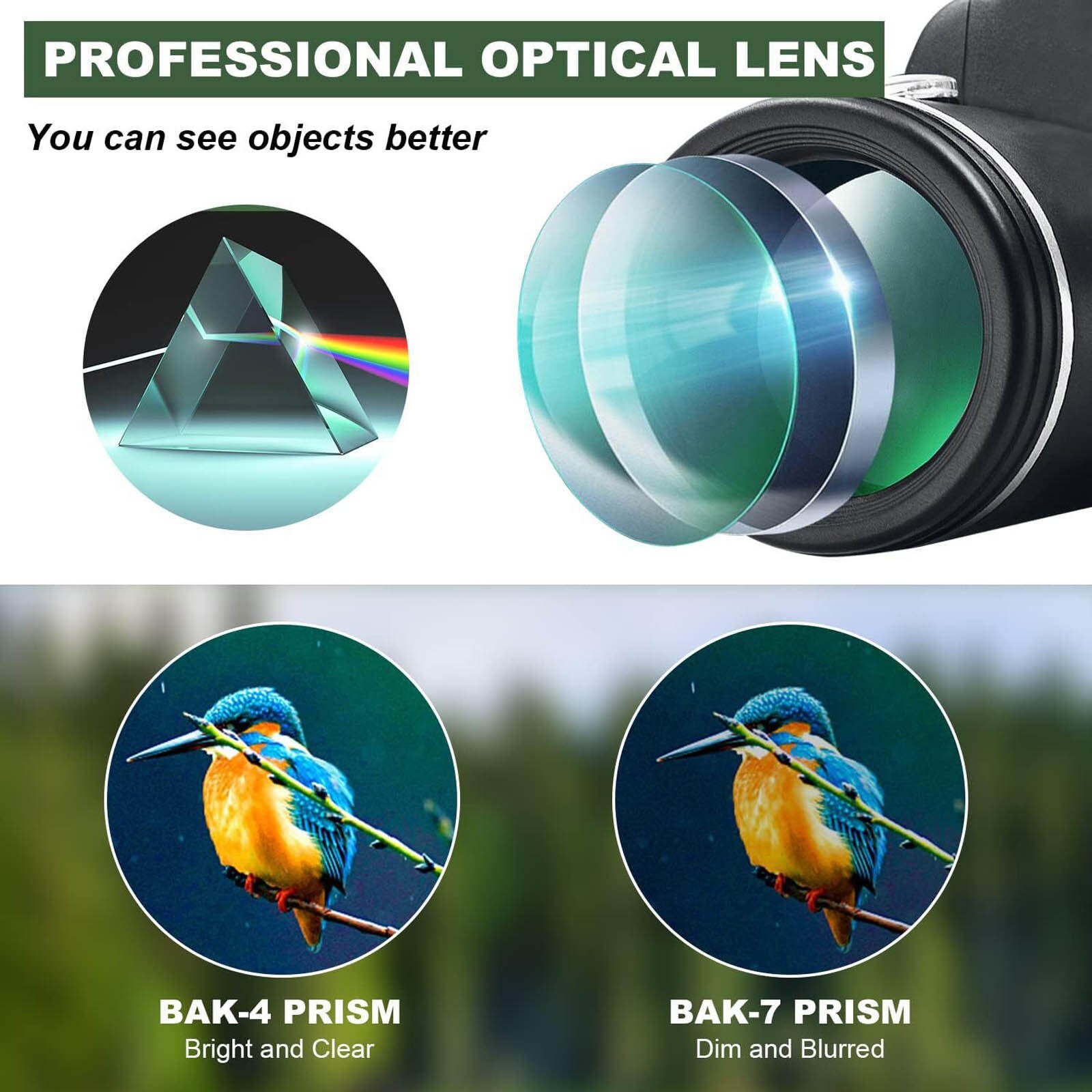 Portable Monocular With Long Range Zoom For Outdoor Boating  Sightseeing
