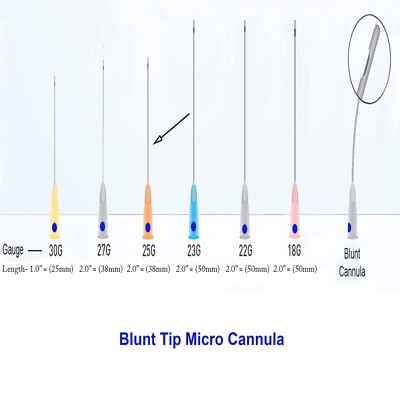 Micro Dermal Rounded Blunt-Tip Cannula Blue Dot Port side Indicator
