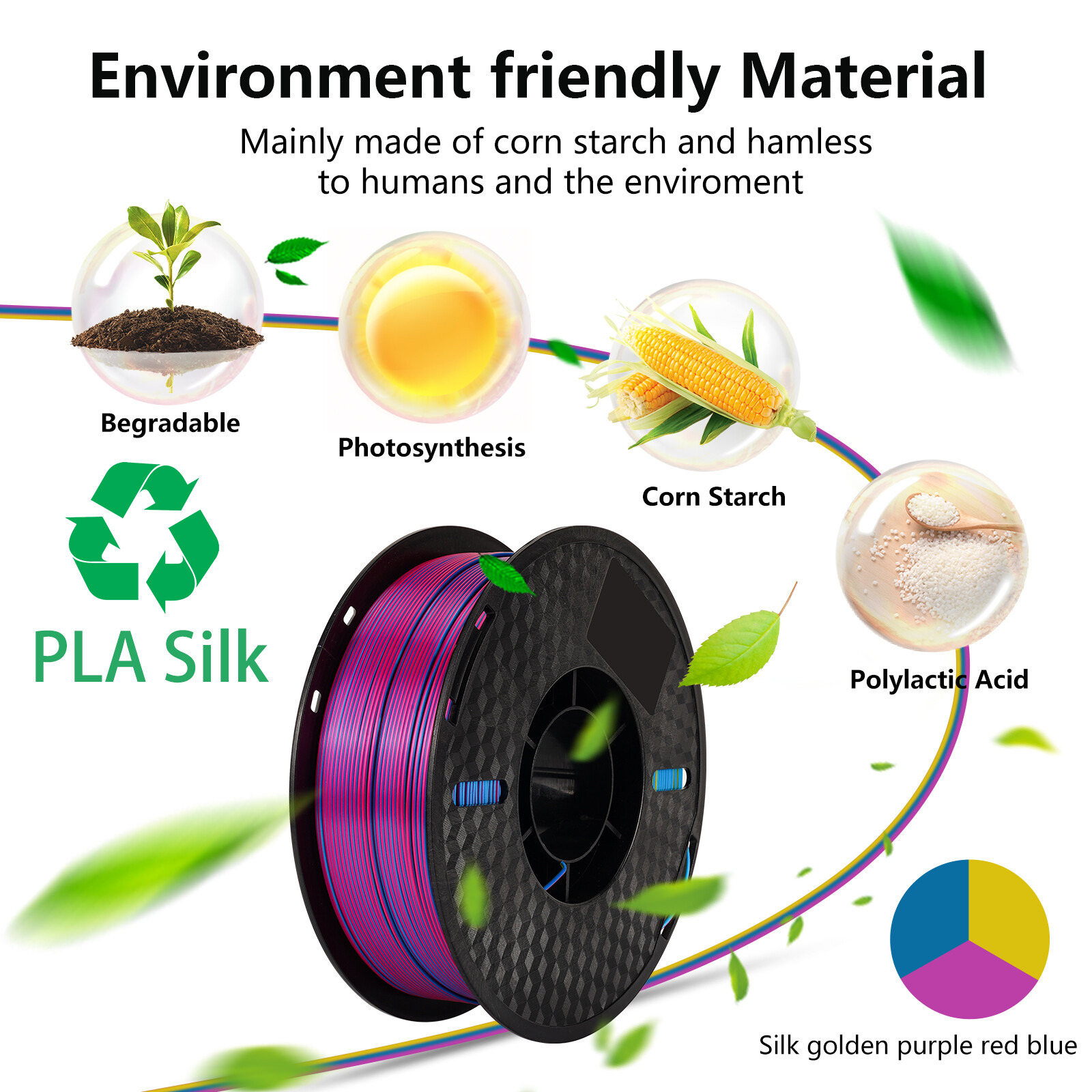 【Buy 10 Pay 6】Kingroon 1KG PLA SILK 1.75mm With Spool 3D Printer Filament Bundle