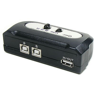 2 Port USB 2.0 Manual Sharing Switch BOX Printer Scanner 2:1 1A 2B SELECTOR LC