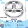 Tioncy 6 Pcs Stainless Steel Kids Plates 3 Sections Divided Unbreakable Dinner Plates Cute Monkey Shape bowls for Babies, Toddlers and Kids Lunch, Portion Control, Camping