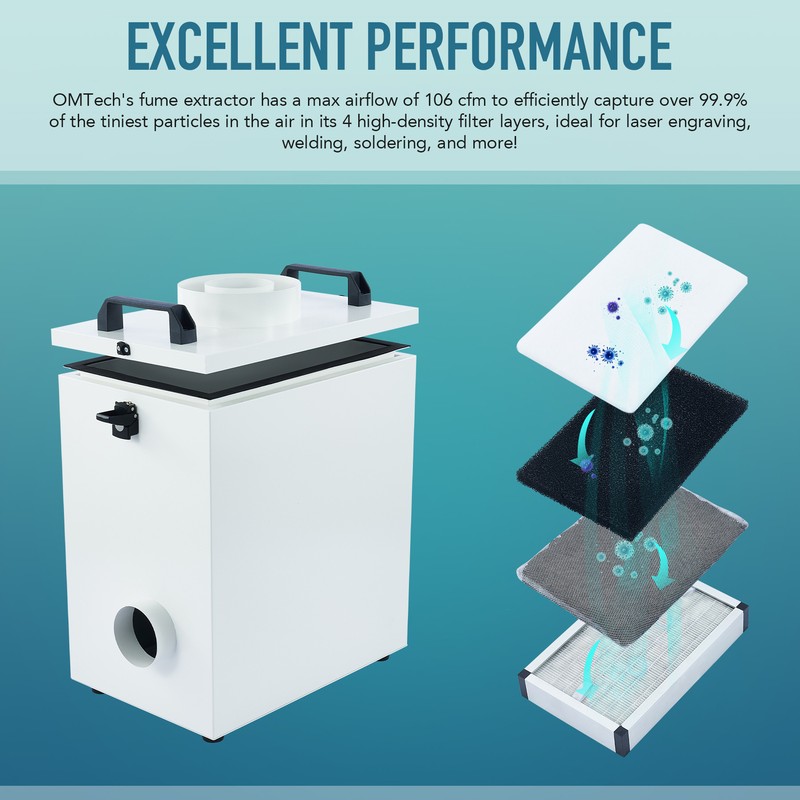 OMTech 80W Portable Fume Extractor Smoke Absorber for CO2 Laser