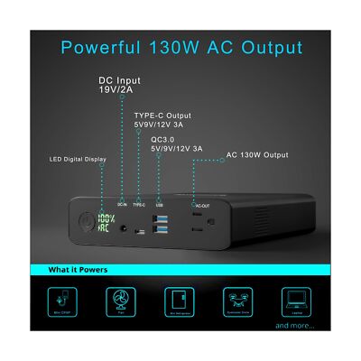Krisdonia AC Outlet Portable Charger 60000mAh 110V/130W Laptop Power Bank wit...