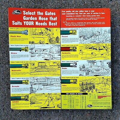 Vintage 1950's Gates Rubber Hose Display Tin Sign Countertop Store Display TOC