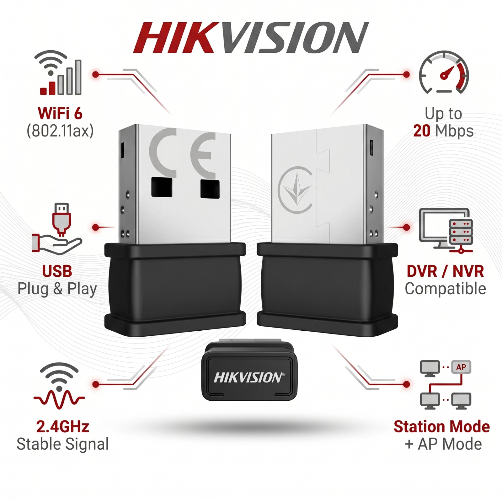 Hikvision WiFi 6 USB Dongle DS-3WR3X-1 For CCTV DVR NVR Wireless Network UK