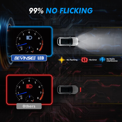 BEVINSEE D1S D1R LED Headlight Bulbs High/Low Beam 80W 8000LM 6000K HID Replace