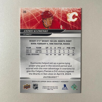 2024 Upper Deck Series 1 #35 Andrei Kuzmenko Silver Outburst