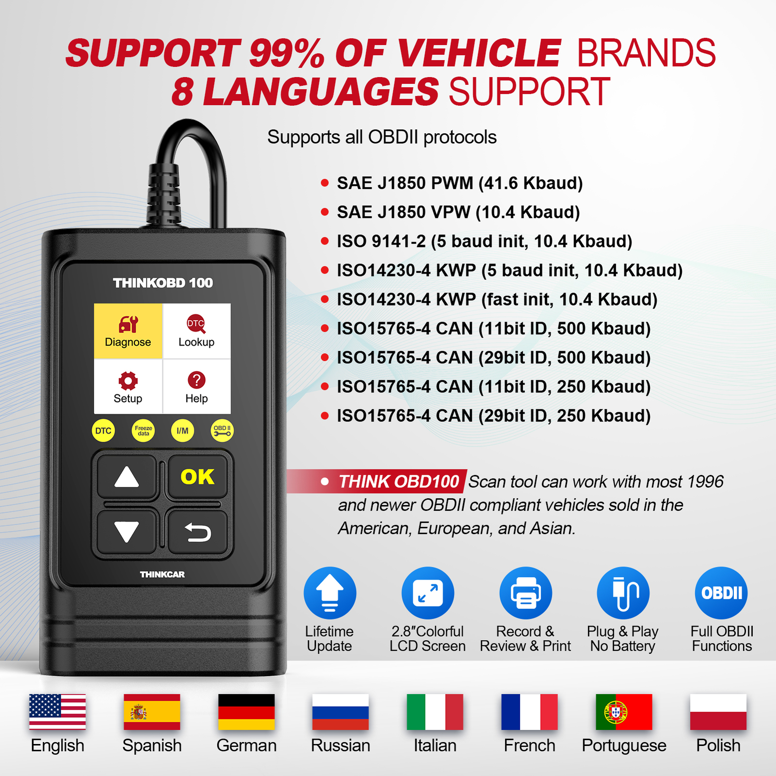Automotive OBD2 Scanner OBD Code Reader Car Diagnostic Tool Check Engine Fault 