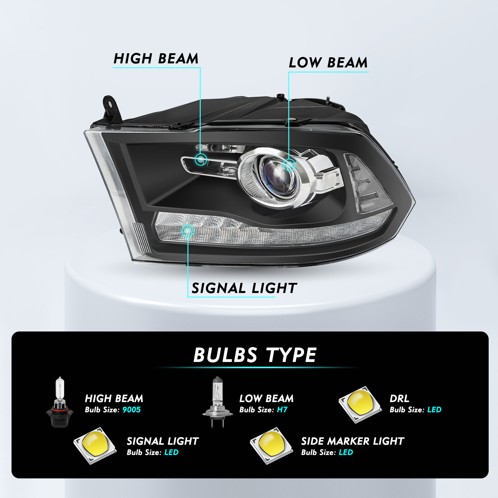 w/ Switchback LED Signal For 2009-2018 Ram 1500 Black Projector Headlight LH&RH
