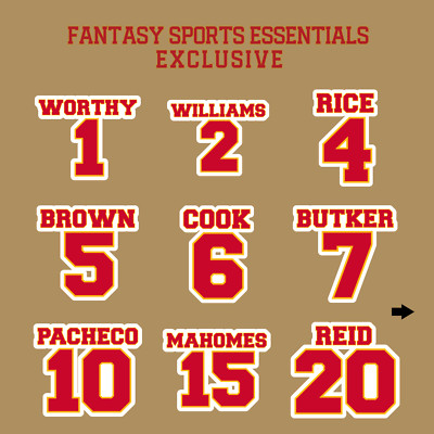 Kansas City Chiefs 2024 Name and Number Stickers