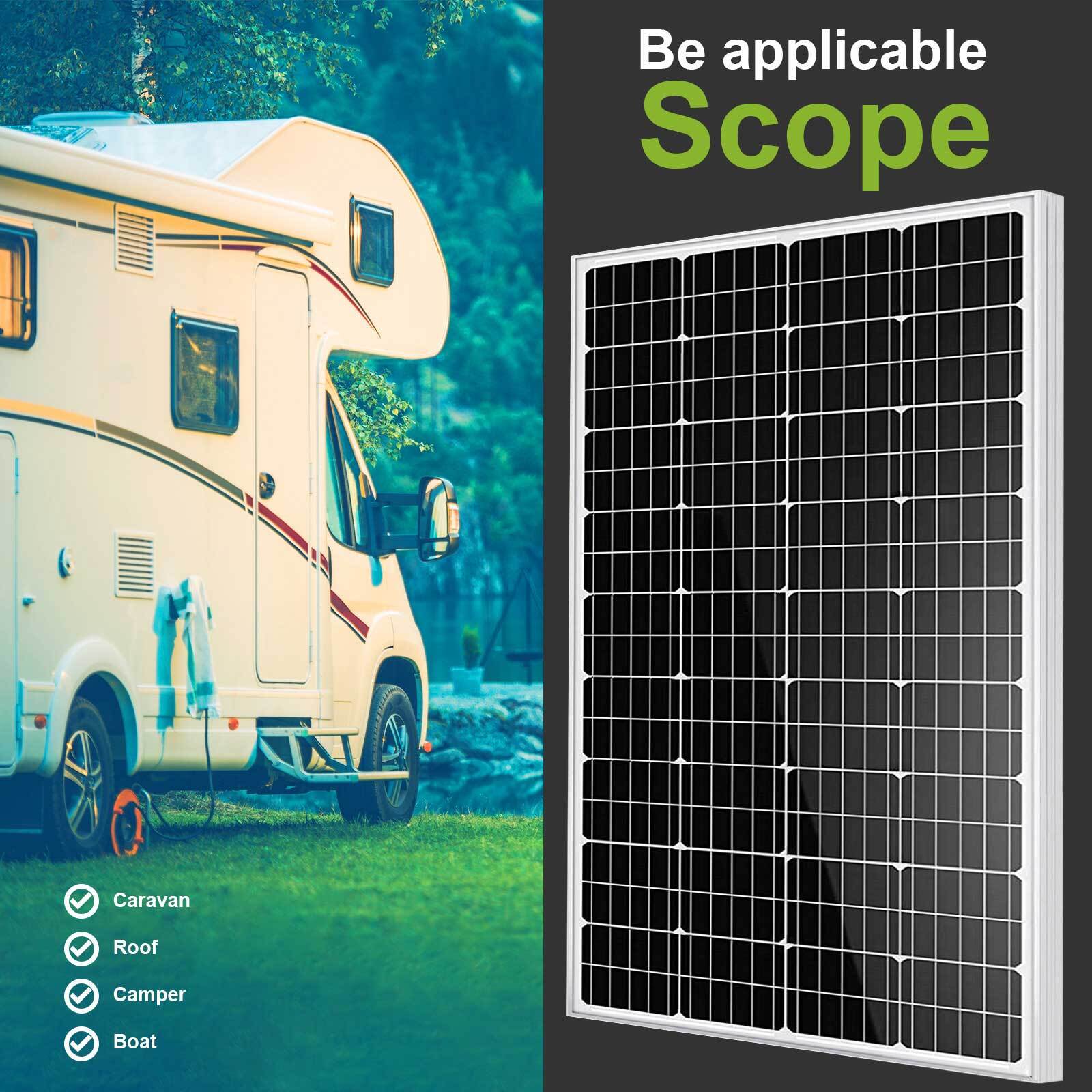 250W Mono Solar High Efficiency Monocrystalline PV Module Power For Rooftop US