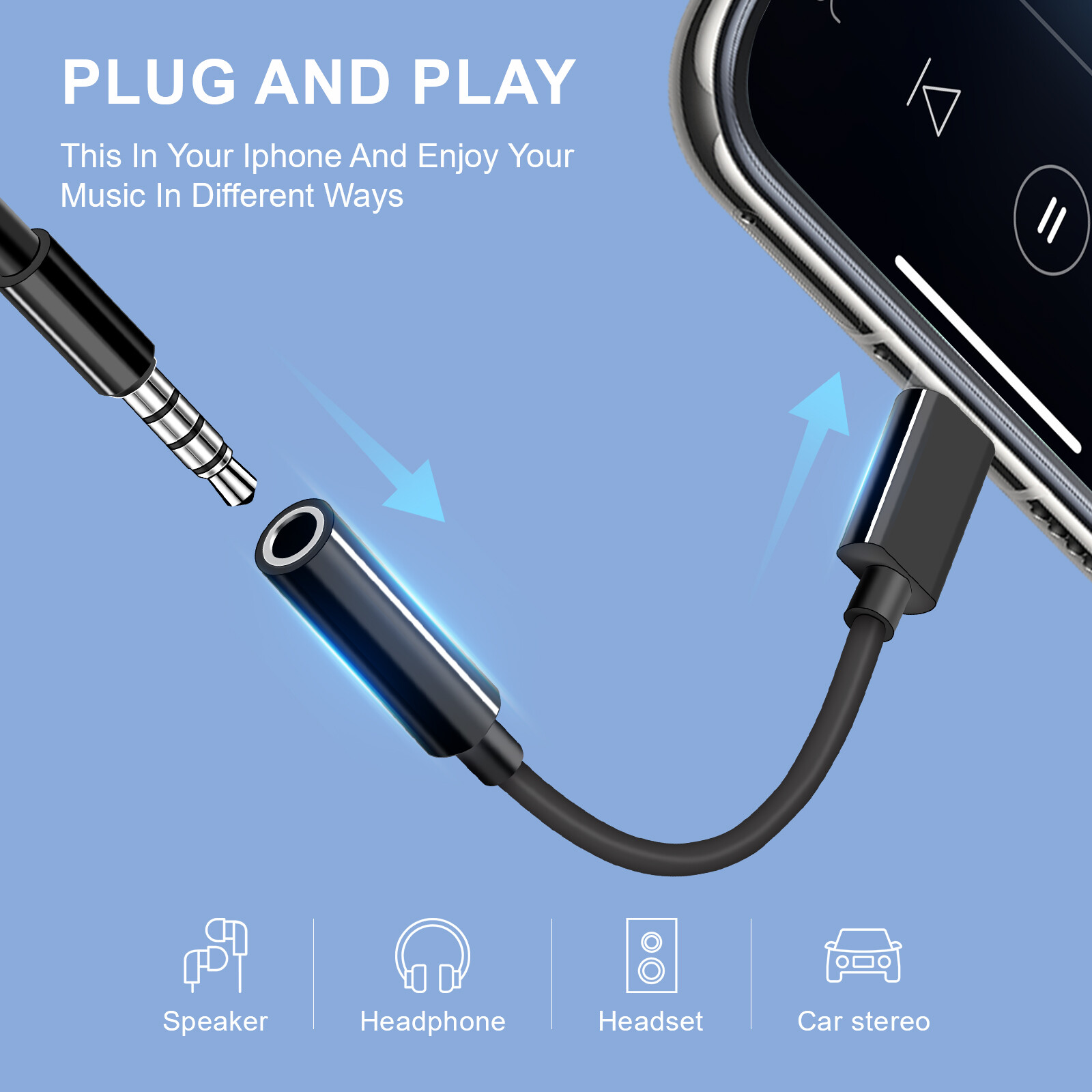 For Samsung Galaxy A14 A23 A54 5G USB-C to 3.5mm Aux Jack Adapter Earphone Cable