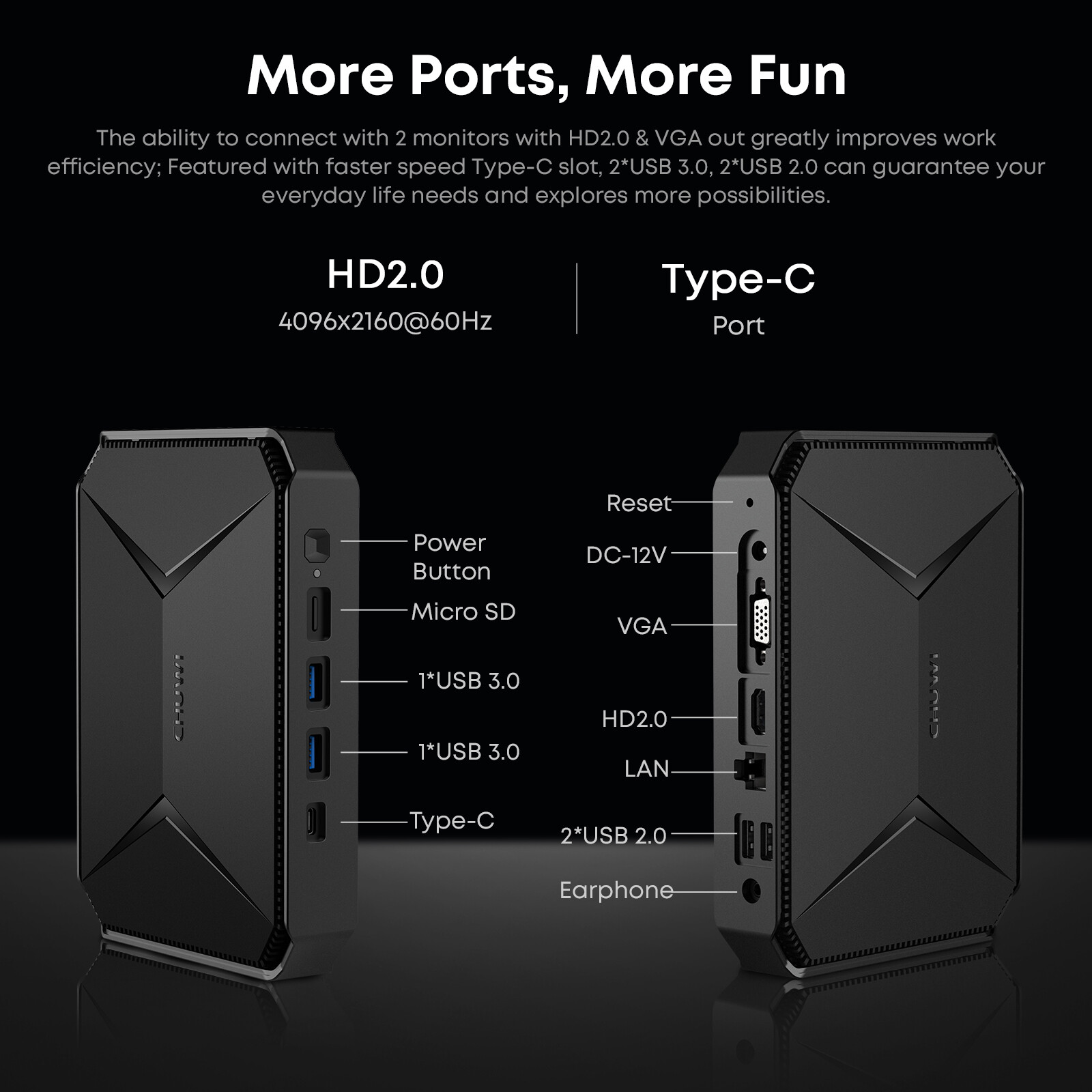 CHUWI Intel N100 4K Mini PC 8GB DDR4 256GB SSD WiFI 5 BT 4.2