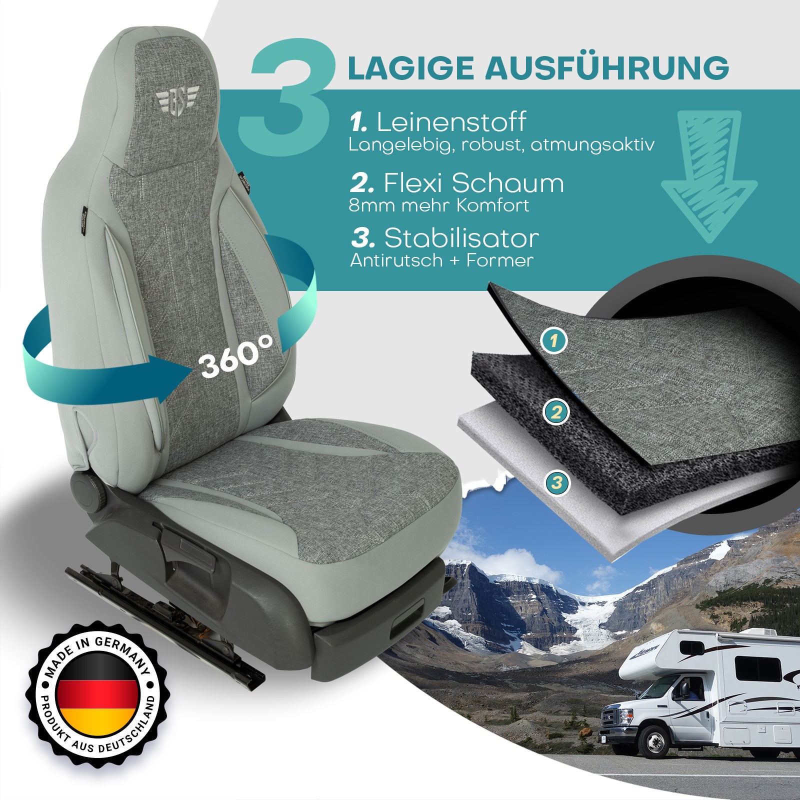 Prime Sitzbezüge