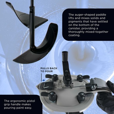Paint Can Mixing Lid & Pouring Spout, 1 Gallon Size, Stirring Mix Blade, Storing