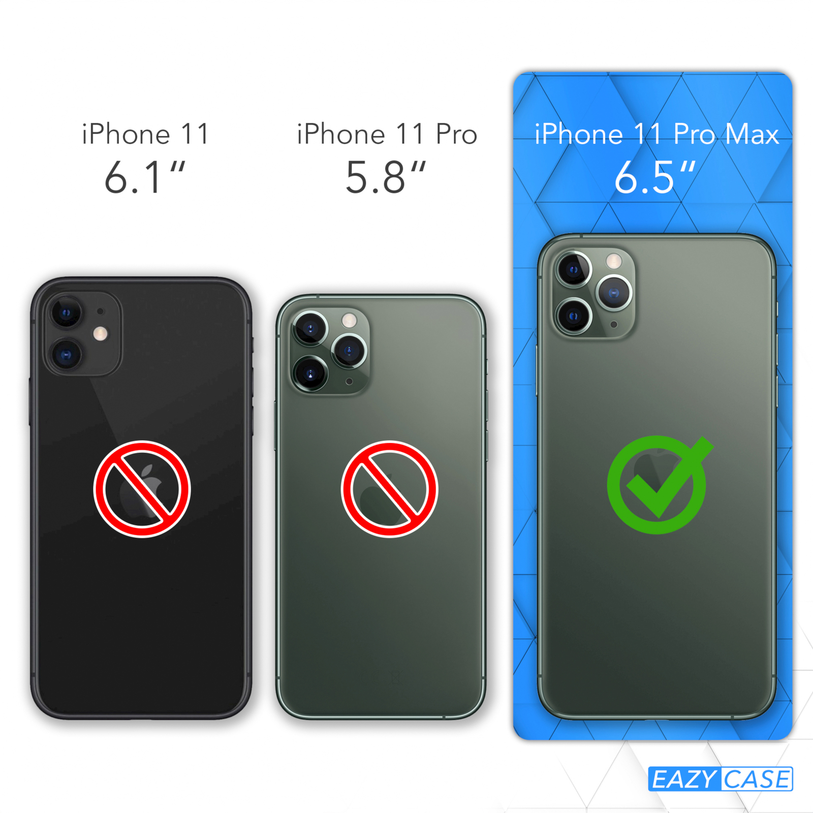 EAZY CASE for Apple IPHONE 11 Pro Max Backcover With Band Changeable Cover