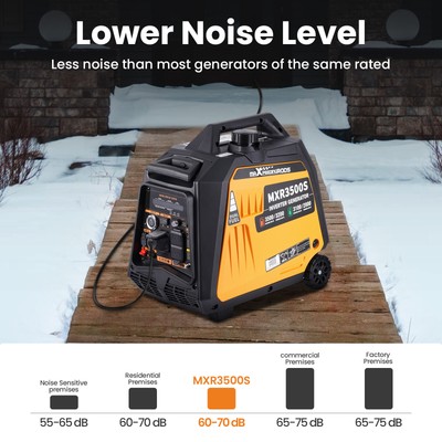 Inverter Generator 3200w Gasoline 2800w LPG Dual Fuel Home backup generator