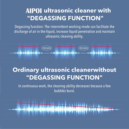 AIPOI Ultrasonic Cleaner with Timer Heating Machine Digital Sonic Cleaner SUS304