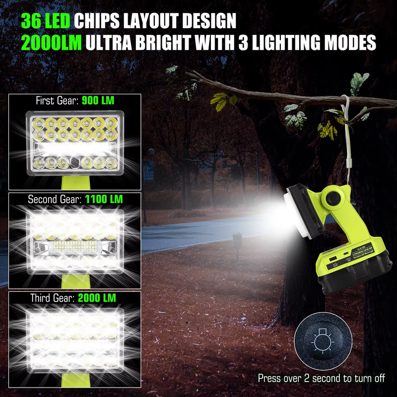18W 2000LM Flashlight Compatible with Ryobi 18V Battery Light 18V Floodlight Spo