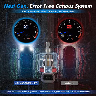 Bevinsee H11 LED Headlight Bulbs Error Free Low Beam for Toyota Camry 2007-2018