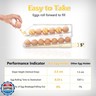 SMRCAD Egg Holder for Fridge, Automatic Steady Rolling Egg Container with Soft Bumpers and Handle for Refrigerator, Stackable Fridge Organizers and Storage with Lid