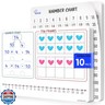 SCRIBBLEDO Number Bonds 9”x12” Small White Board Dry Erase Sheets Math Manipulatives Number Chart Ten Frame Number Line Math Supplies Teacher Students Classroom Pack of 10 Sheets