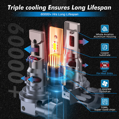 Bevinsee H11 LED Headlight Bulbs Error Free Low Beam for Toyota Camry 2007-2018