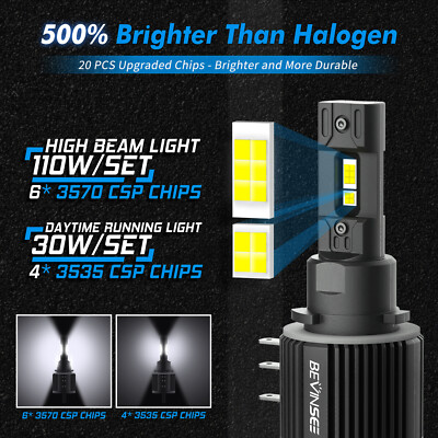 2x H15 LED Bulbs 6000K Canbus Bright High Beam DRL for VW fit Tiguan 2012-2017