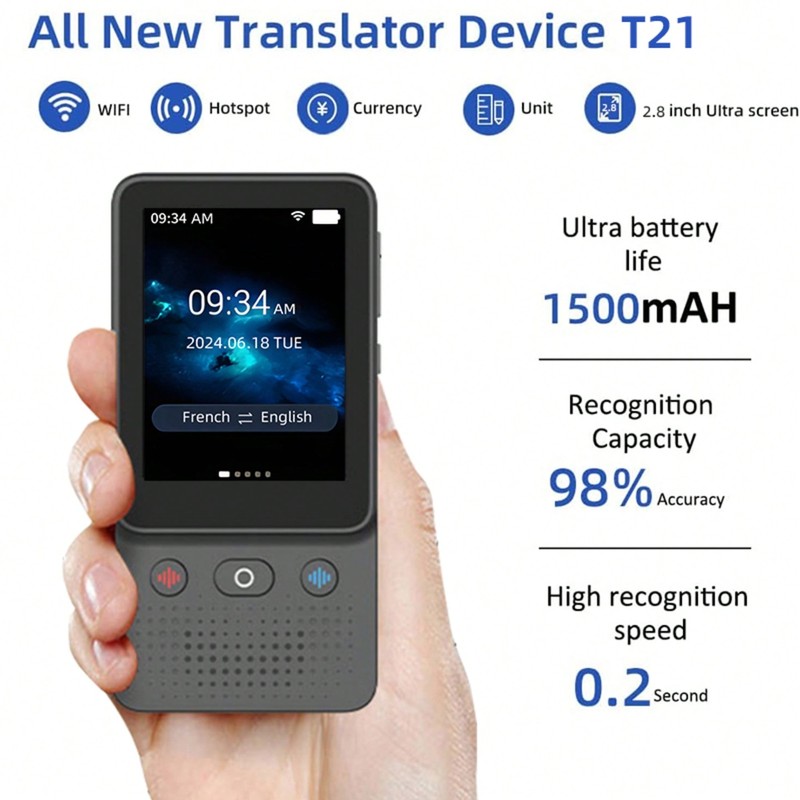 ChatGPT Language Translation Device AI, No Wi-Fi Required, Real-Time Portable
