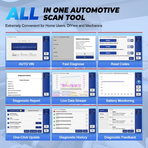 MUCAR CS90 OBD2 Scanner Engine Fault Diagnostic Tool Car Code Reader 28 Resets 