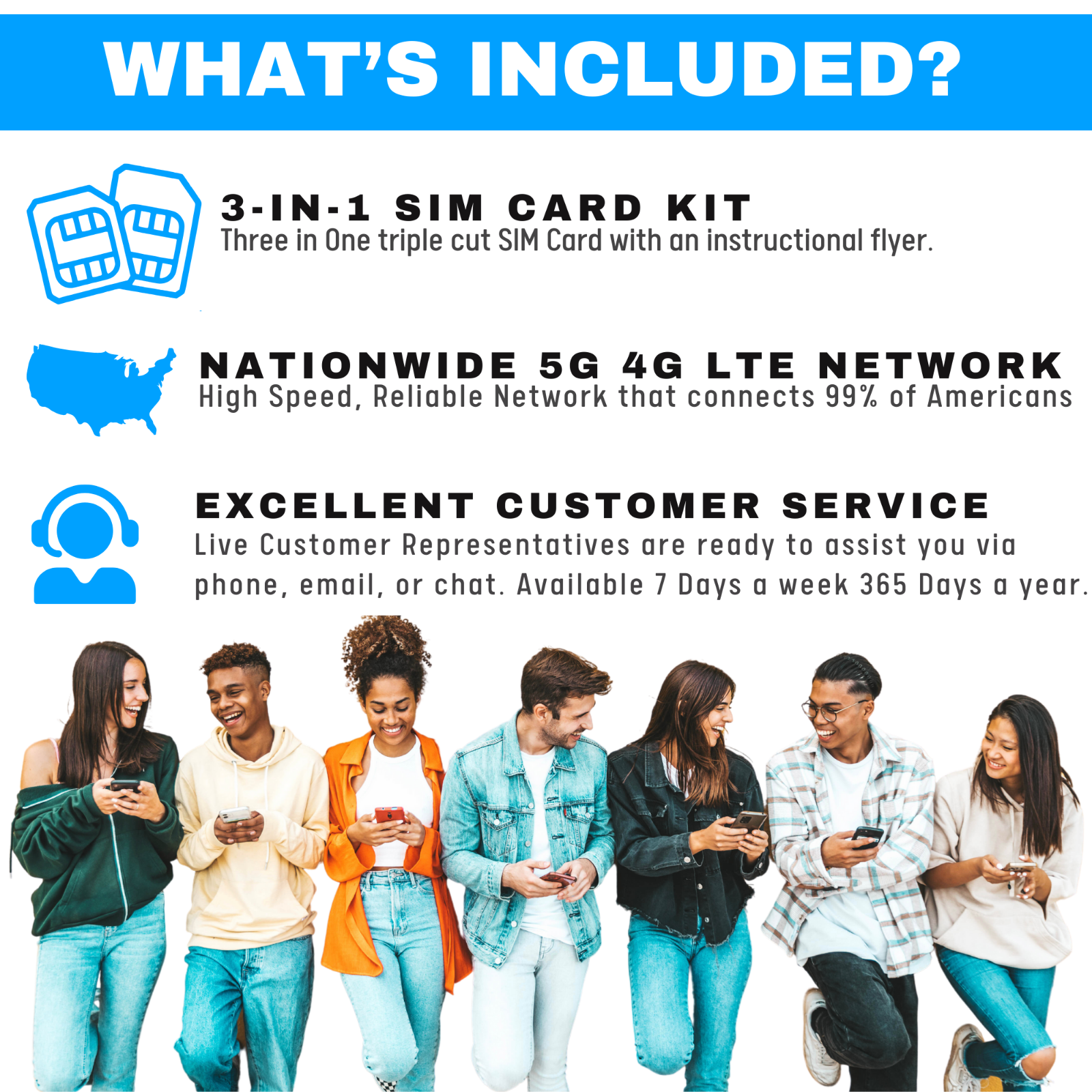 Jolt Mobile AT&T Data SIM Card | 500MB WiFi MiFi 5G 4G LTE Broadband IoT Device