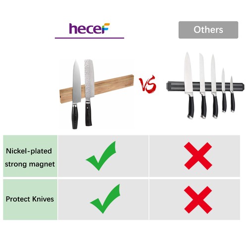 Hecef Premium Wood Magnetic Knife Strip Strong Knife Holder Rack Wall Mounted
