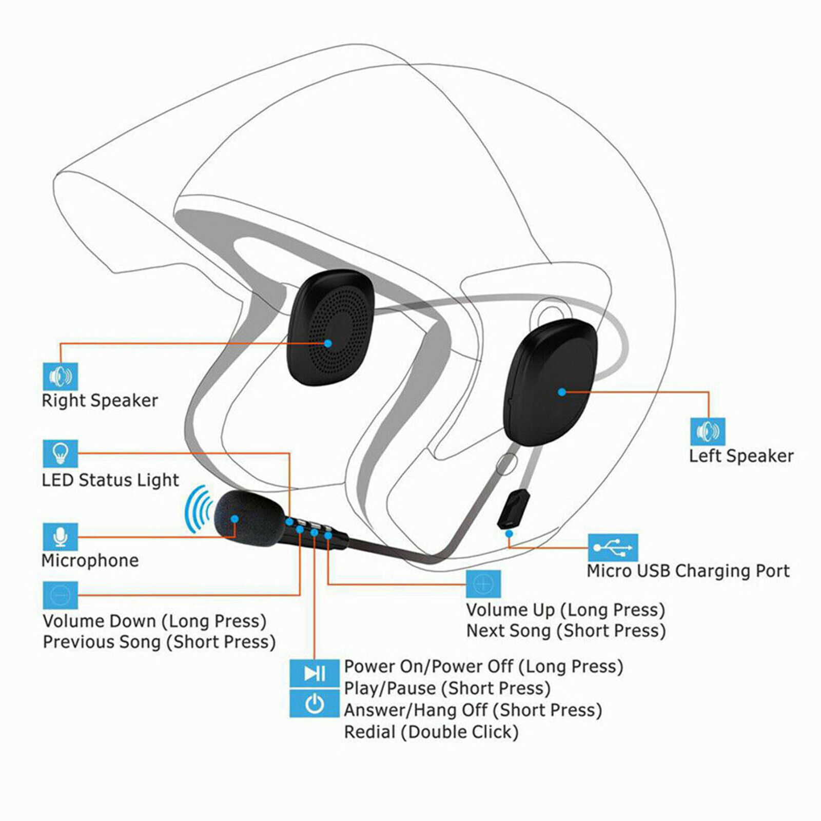 Bluetooth 5.0 Helmet Motorcycle Headset Speakers Handsfree with Mic Rechargeable
